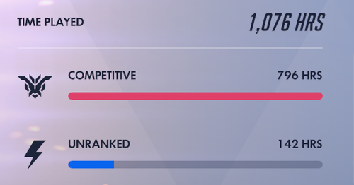 Overwatch COwBiJamE1.png