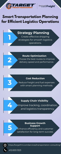 Smart Transportation Planning for Efficient Logistics Operations.jpg