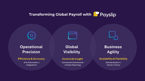 Payslip Desktop Wallpaper 2026.jpg