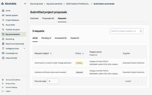 req buyer requests tab.png