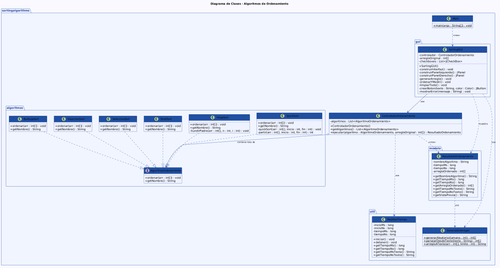 Diagrama de clases Ordenamiento.png