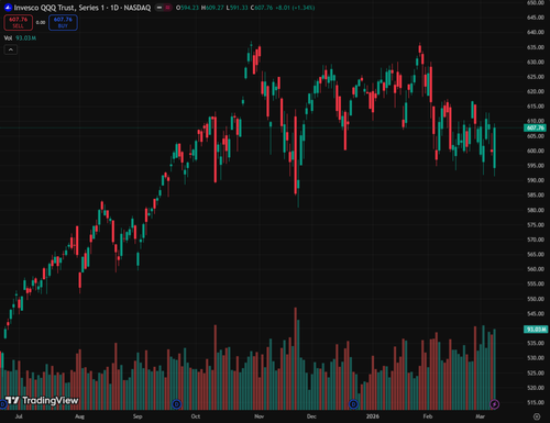 tv chart 3e2e4358.png