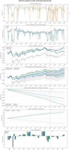 fold2 comparison.png