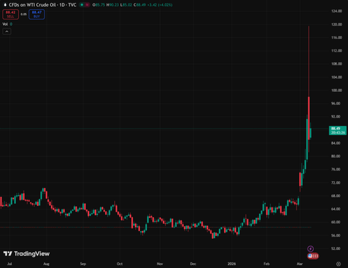 tv chart 3c425fa1.png