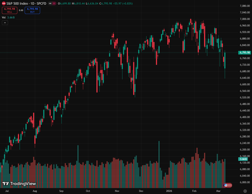 tv chart 76322e2d.png