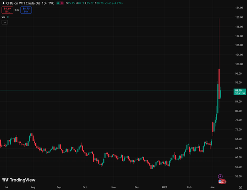 tv chart 90244105.png