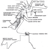 m4a3 hull lighting wiring diagram