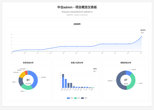overview 70 1773103512564.png