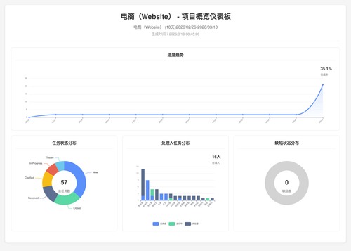 overview 283 1773103511656.png