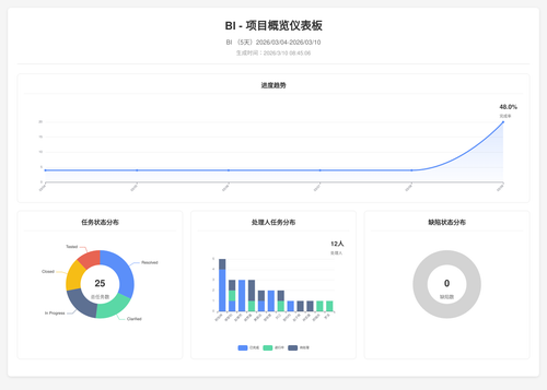 overview 25 1773103512257.png