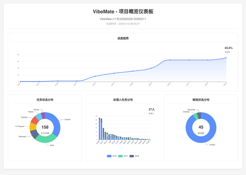 overview 119 1773103511964.png