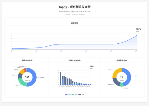 overview 400 1773103509608.png