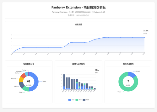 overview 457 1773103510607.png