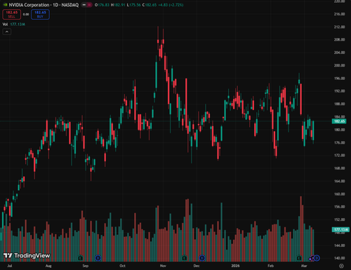 tv chart a45fcf95.png