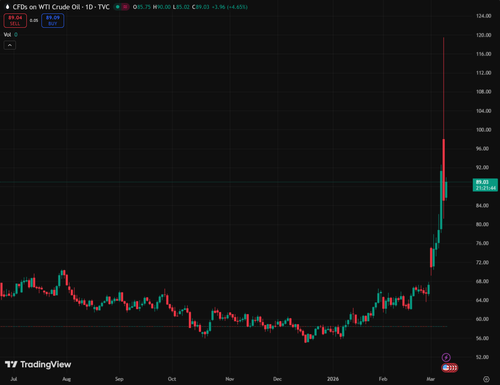 tv chart 08b962db.png