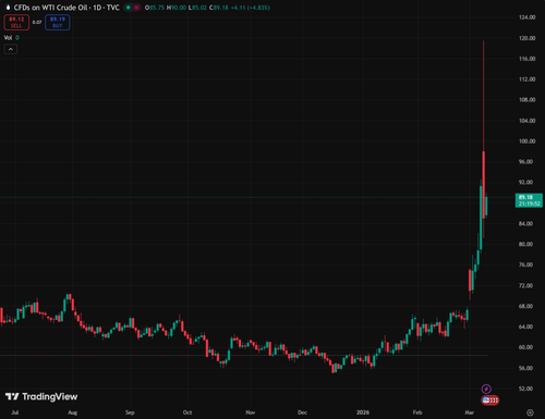 tv chart e1486812.png