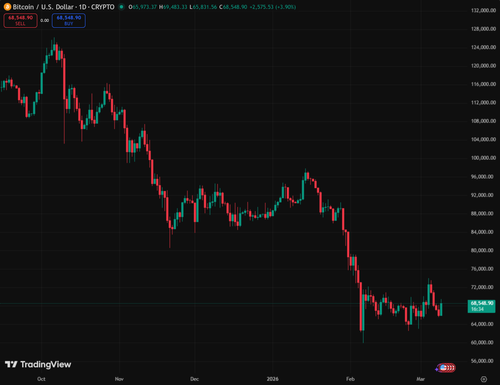 tv chart 8a8a5273.png