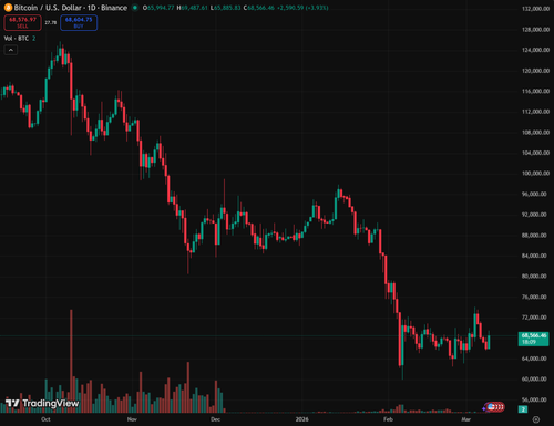 tv chart 7c21fe16.png