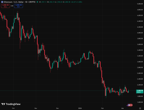 tv chart 1a4063cb.png
