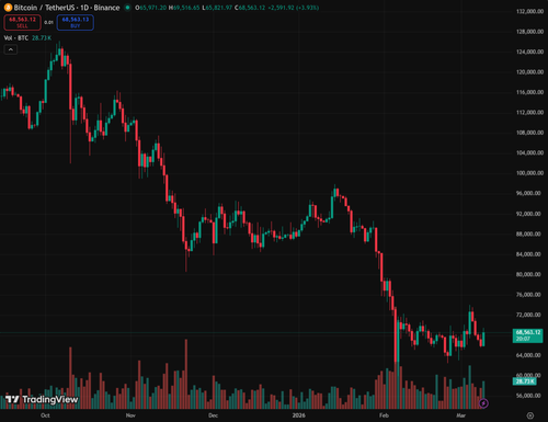 tv chart a39adcfd.png
