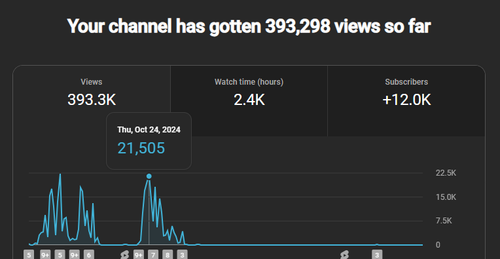 Capture d’écran 2025 03 06 221719.png