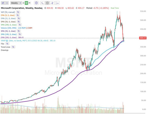 HC SfUBbMAAQuly?format=jpg.jpg