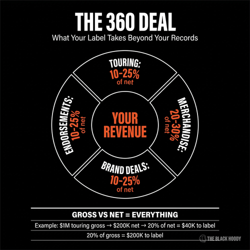 360 deal watermarked.png