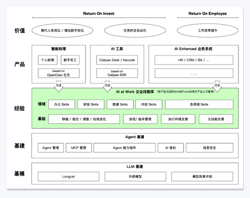 source diagram beautified.png
