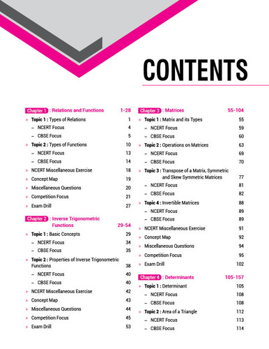 100 Percent Maths Class 12 Contents Page 1.jpg