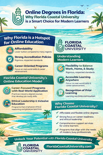 Florida Coastal Infographic.png