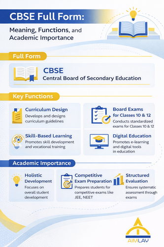 CBSE Full Form Meaning, Functions, and Academic Importance (2).png