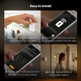 cam bien chuyen dong den led chieu sang thong minh philips hue motion sensor my ph vn (6)