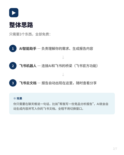douyin slide 2.png
