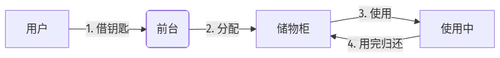 diagram 12.png