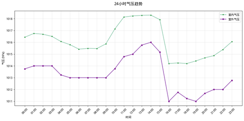 7a921af14004.png