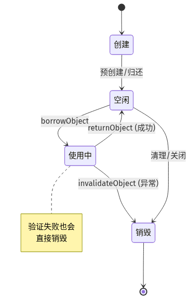 diagram 9.png