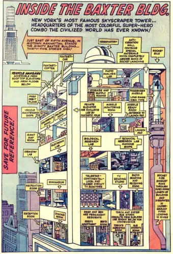 anyone else obsessed with maps blueprints in comics v0 knaoy86p0dte1.webp