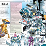 Fortress of Solitude