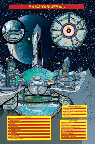 JLA Watchtower Schema.jpg