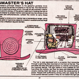 RingMaster Hat