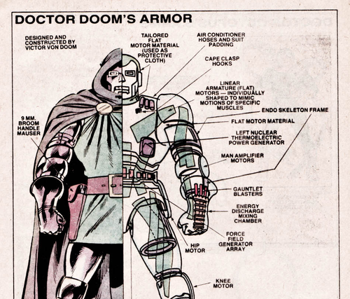 Dr Doom Armor1.png