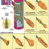 Hawkeye Arrow tips and Quiver