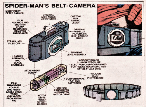 Spiderman Belt Camera.png