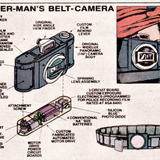 Spiderman Belt Camera