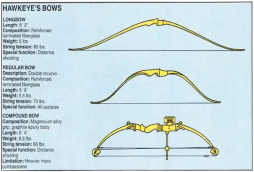 Hawkeye Bows.png