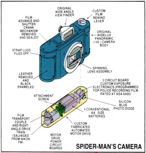 Spiderman Camera.png