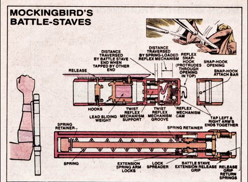 Mockingbird Battle Staves.png