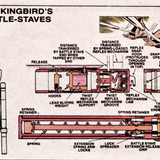 Mockingbird Battle Staves