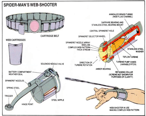 Spiderman Web Shooter and belt.png