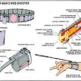 Spiderman Web Shooter and belt